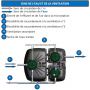 /microstations-d-epuration/microstation-d-epuration-compacte-enterree-6-personnes-eh-p-5006602.3-600x600.jpg