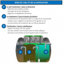 /microstations-d-epuration/microstation-d-epuration-compacte-enterree-9-personnes-eh-p-5006603.1-600x600.jpg