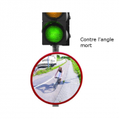 Miroir pour la surveillance des cyclistes Trixi