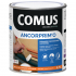 Imprimer la page produit