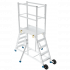 Imprimer la page produit