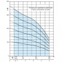 /pompe-de-forage/pompe-de-forage-6-avec-moteur-immerge-300-l/min-p-5006999.1-600x600.png
