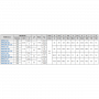/pompe-de-puits-pour-bassin/pompe-multicellulaire-haut-debit-sans-flotteur-h-max-43-a-78-5-m-p-5005702.2-600x600.png