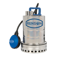 Pompe vide cave monophasée inox pour eaux peu chargées 0,25 kW Pompe vide cave monophasée inox pour eaux peu chargées 0,25 kW