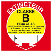 Extincteur Classe B – Équipement de Lutte contre l’Incendie – Conforme ISO 7010 et Résistant