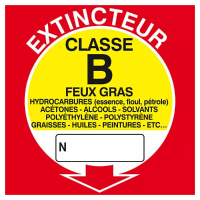 Extincteur Classe B – Équipement de Lutte contre l’Incendie – Conforme ISO 7010 et Résistant