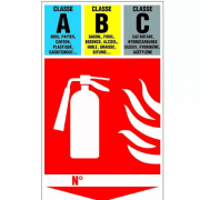 Panneau Extincteur Classe A B C – Signalétique Incendie – Résistant et Conforme Normes