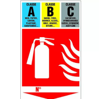 Panneau Extincteur Classe A B C – Signalétique Incendie – Résistant et Conforme Normes Panneau Extincteur Classe A B C – Signalétique Incendie – Résistant et Conforme Normes