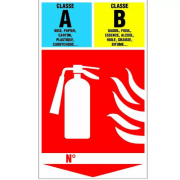 Panneau Extincteur Classe A et B – Signalétique Incendie – Durable et Conforme Normes