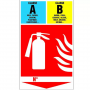 Panneau Extincteur Classe A et B – Signalétique Incendie – Durable et Conforme Normes