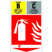 Panneau Extincteur Classe B et C – Signalétique Incendie – Résistant et Conforme Normes