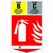 Panneau Extincteur Classe B et C – Signalétique Incendie – Résistant et Conforme Normes