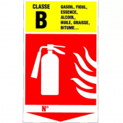 Panneau Extincteur Classe B – Signalétique Feu Liquide Inflammable ISO 7010
