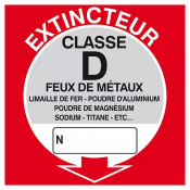 Panneau Extincteur Classe D – Signal de Lutte contre l’Incendie – Conforme ISO 7010 et Résistant