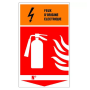 Panneau Extincteur Feu d’Origine Électrique – Signalétique Sécurité Incendie – Résistant et Conforme