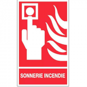 Panneau Sonnerie Incendie – Signalétique Sécurité Feu ISO 7010