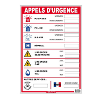 Panneau appels d'urgence