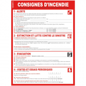 Panneau consignes d'incendie
