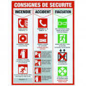 Panneau consignes de sécurité