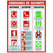 Panneau consignes de sécurité