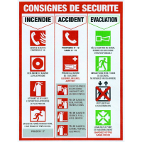 Panneau consignes de sécurité