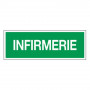 Panneau infirmerie – Signalétique de sécurité – Plastique rigide 330x120 mm
