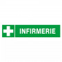 Panneau Infirmerie – Signalétique médicale conforme ISO 7010