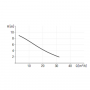 /stations-de-relevage/poste-de-relevage-aqualift-f-basic-mono-pompe-p-5005924.1-600x600.png