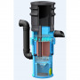 BIRCOhydropoint® 400 – Filtration toiture métallique ou zone circulée