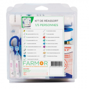 Kit de pharmacie complet pour 1 à 5 personnes