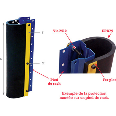 Protection universelle de pied de rack